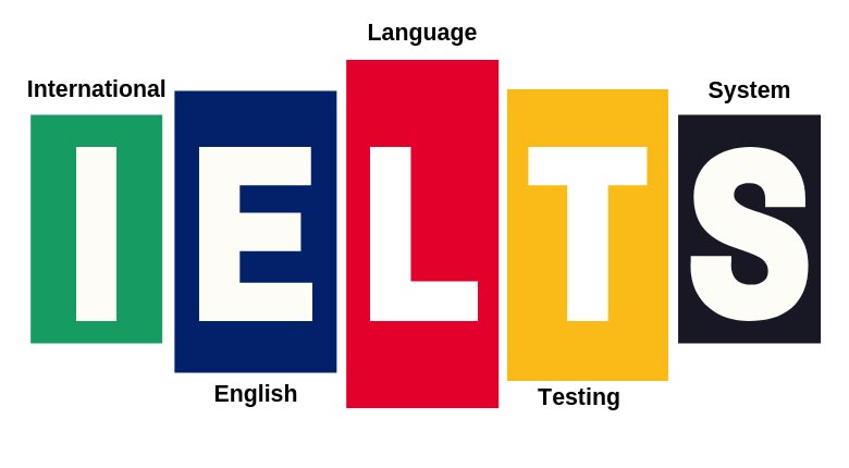 Whast is IELTS