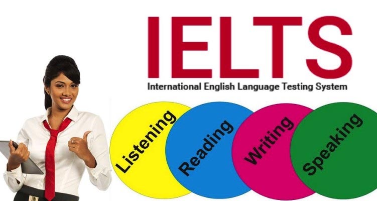 Whast is IELTS